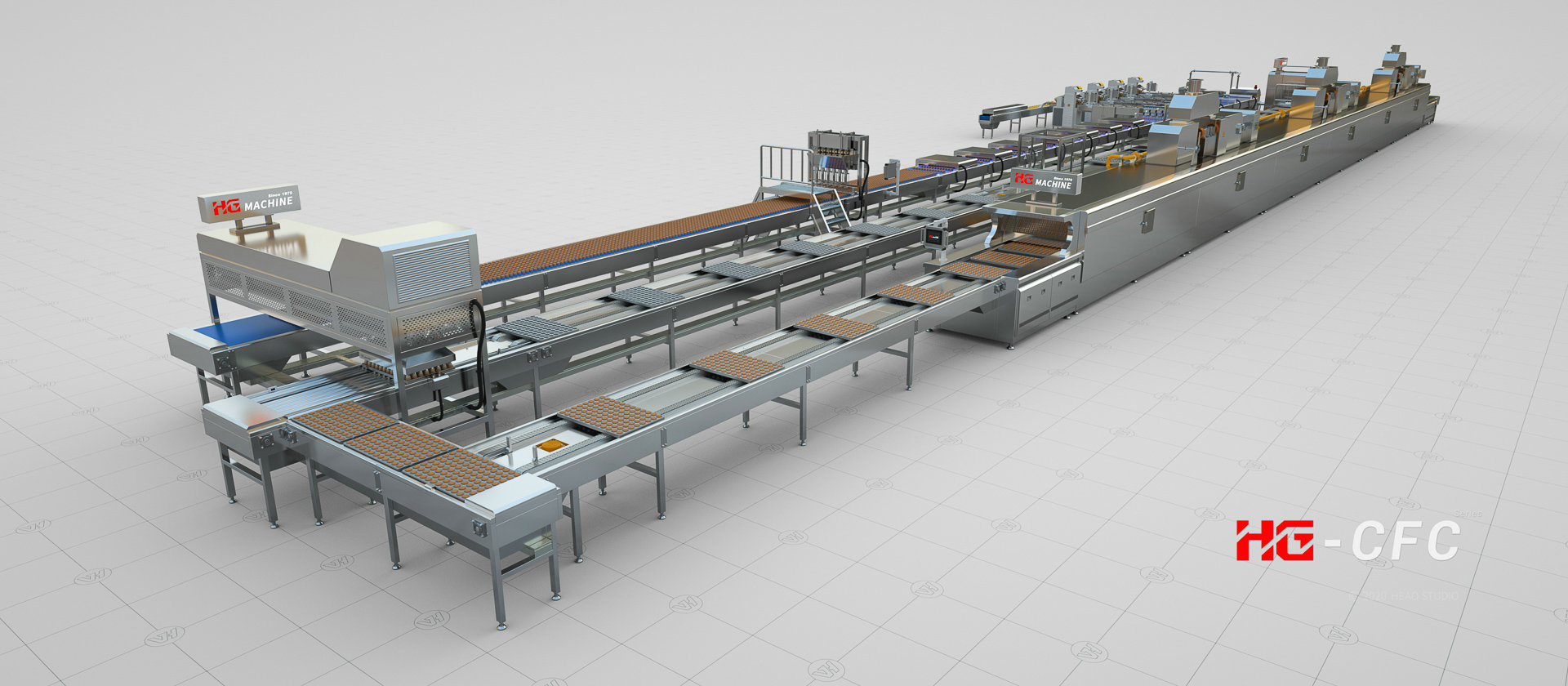 Helautomatisk produksjonslinje for senterfylt/koppkake